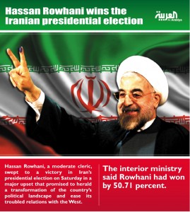 Rowhani presiden baru Iran