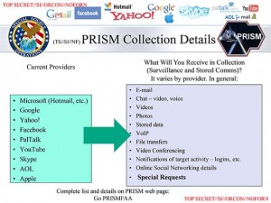 prism mata-mata internet