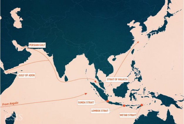 Trade Routes and Straits