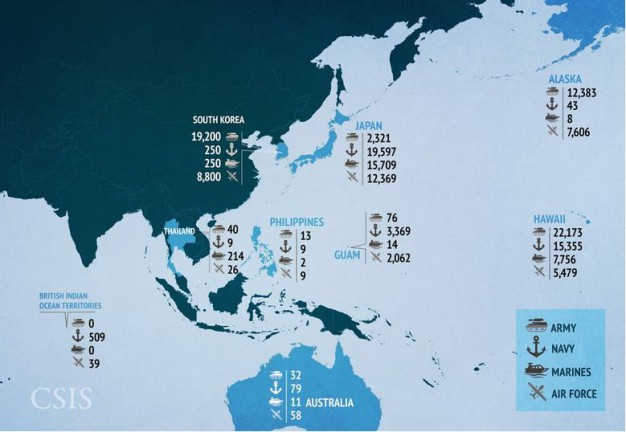 US Military Personnel in East Asia