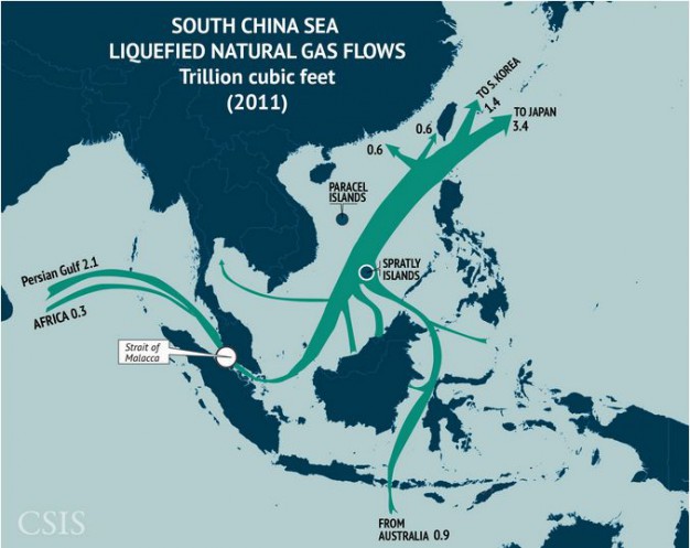 peta LNG di Laut Cina selatan