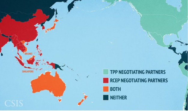 tpp vs rcep